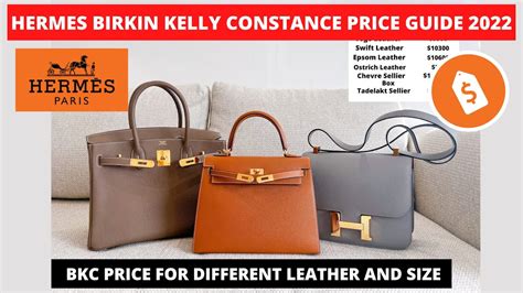 how much is hermes constance|hermes constance price guide.